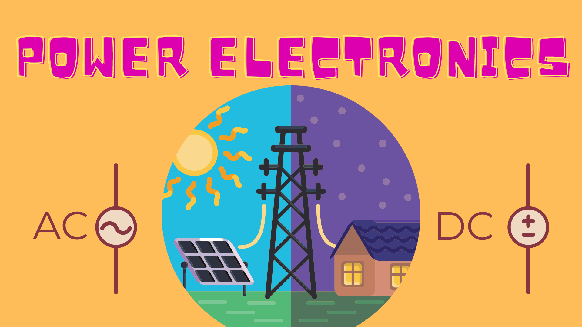 Image of Vigtigheden af Power Electronics