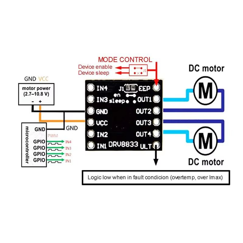 DRV8833 motordrivarmodulen