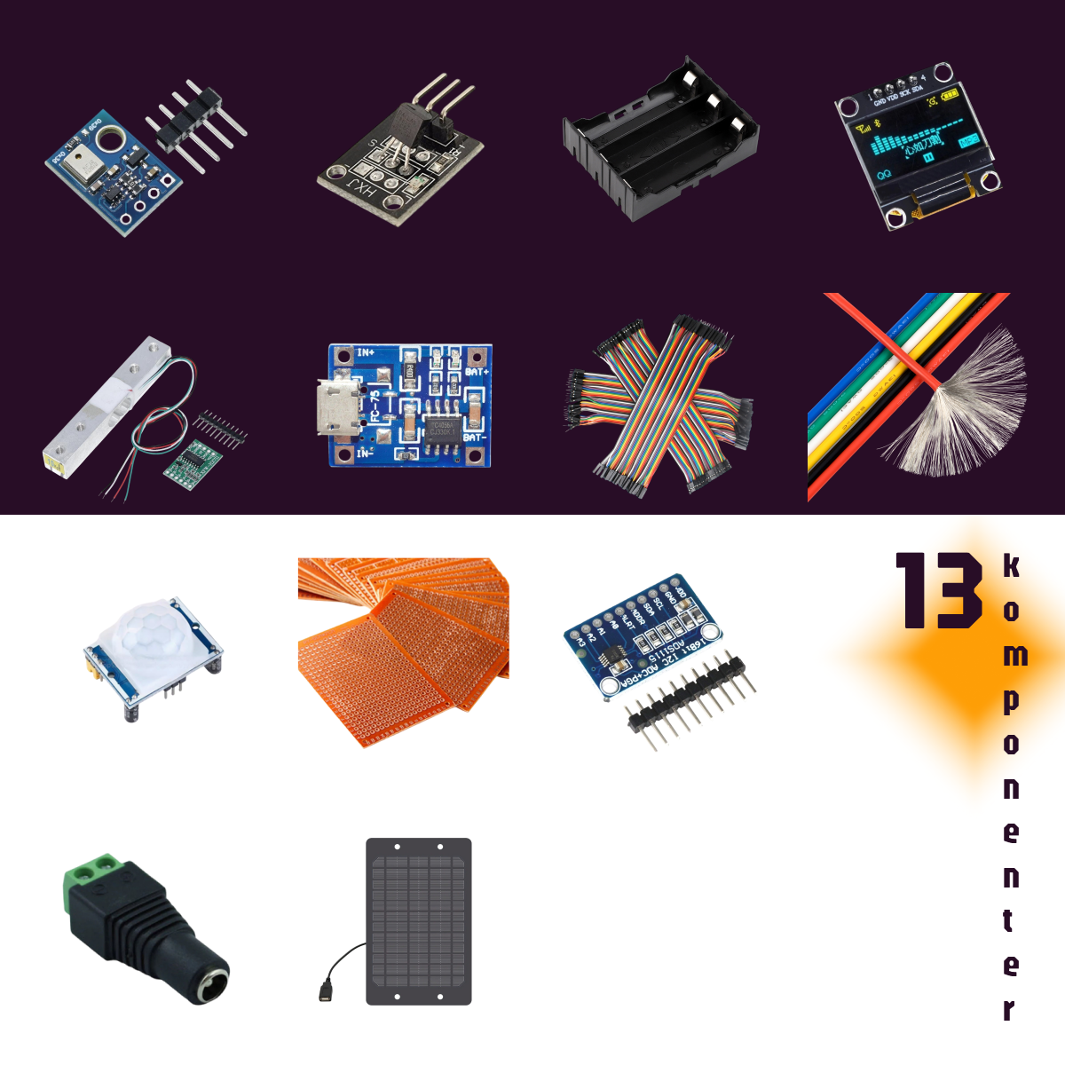 LoRa solnod-startkit