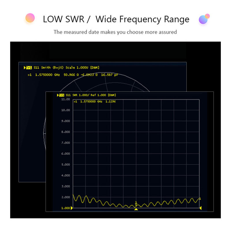 Image of Molex 2516a n3 v1 GPS keramiska RF-antenner