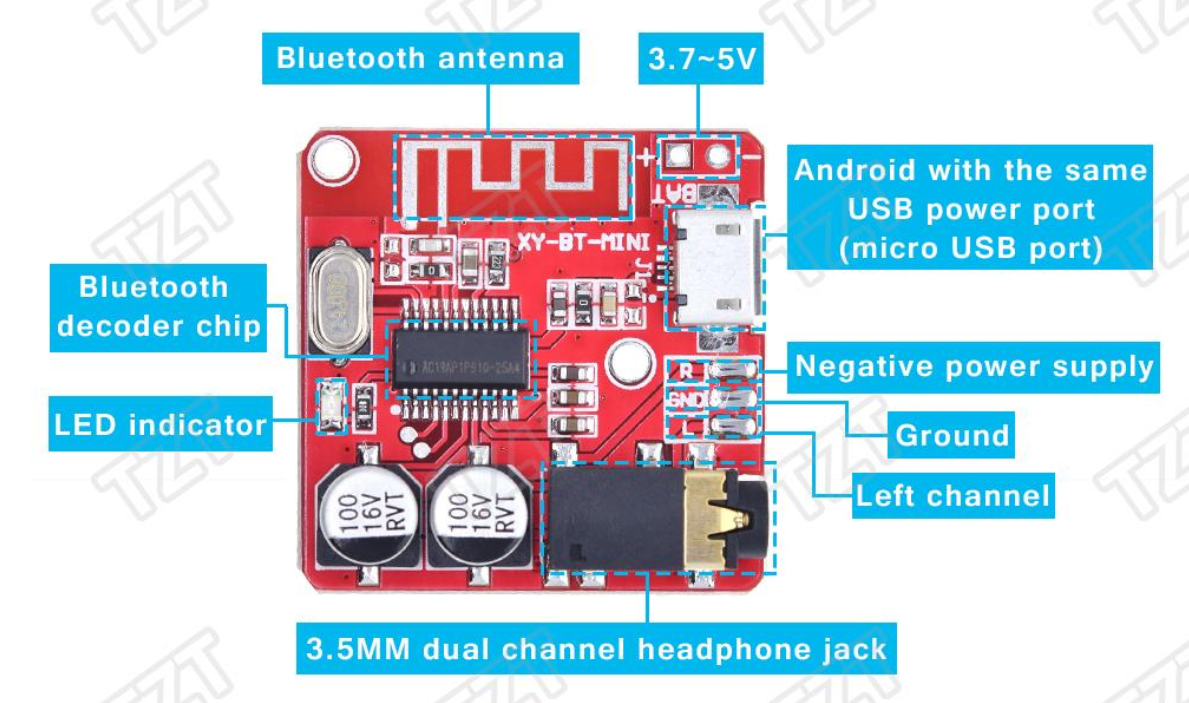 Image of Tekniske specifikationer af Bluetooth audio modtager modul