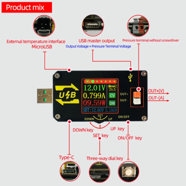Tekniske specifikationer af XY-UDP Strømforsyning