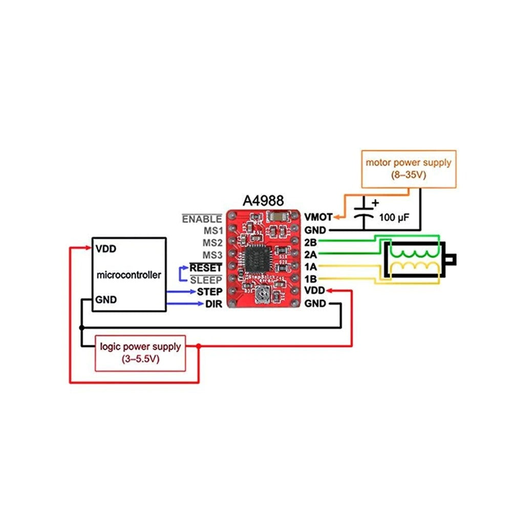 Image of kredsløbsdiagram af A4988 stepper motor driver med køleplade
