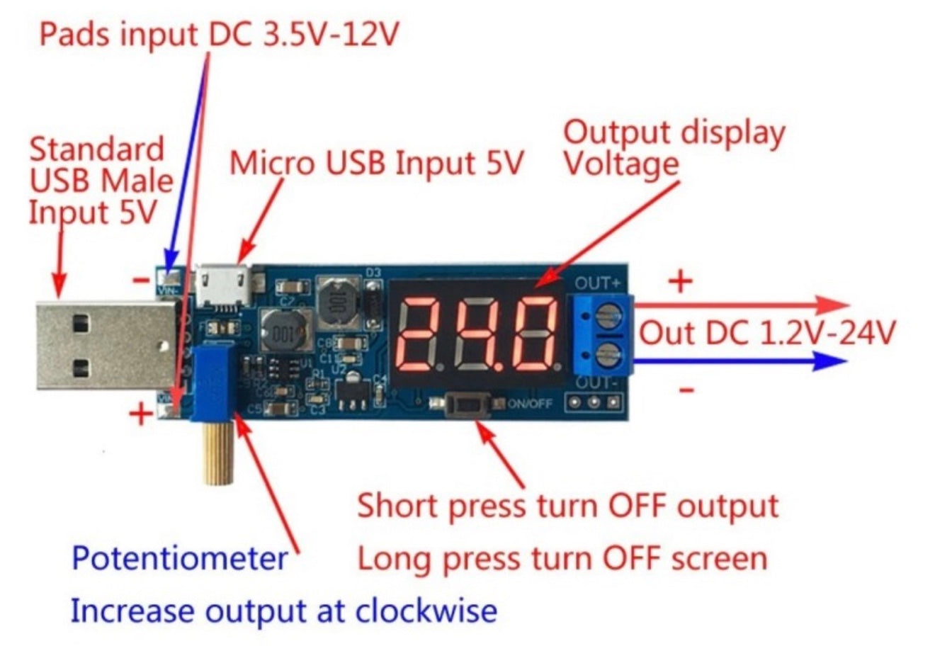 HW-132 Strømforsyning med display med Tekniske specifikationer