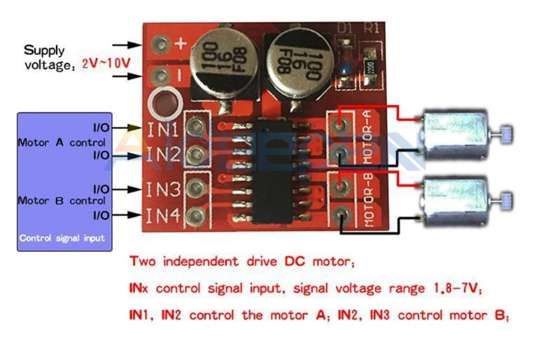 Tekniske specifikationer af MX1508 DC Motor Driver/H-Bro til 2 motorer