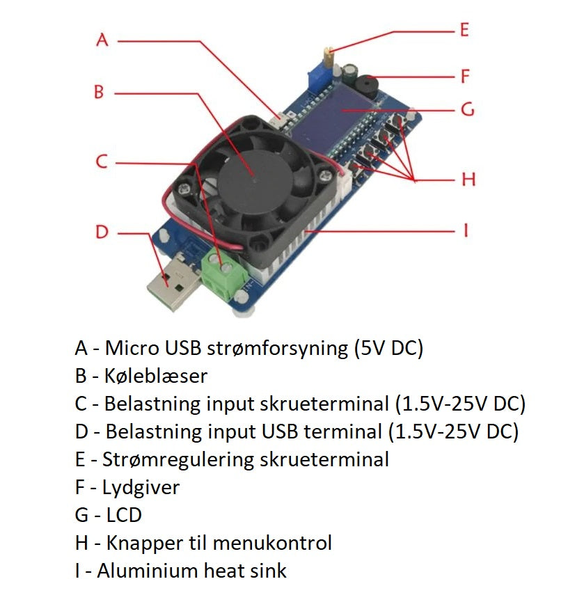 Elektronisk belastning og batterikapacitet tester i detaljer