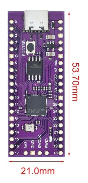 eBits ApS