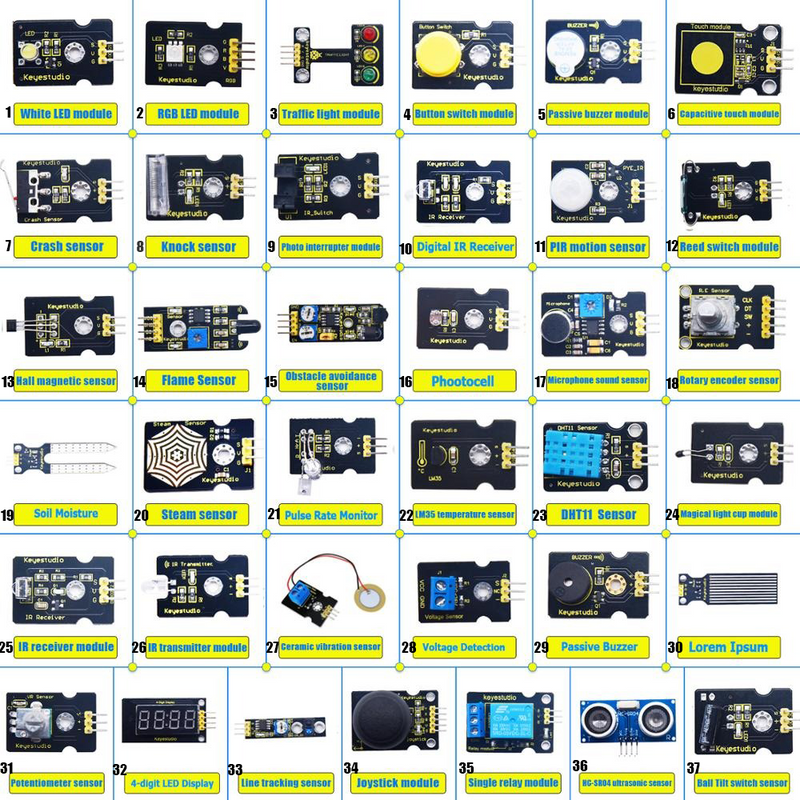 En samling af elektroniske sensorer med navn
