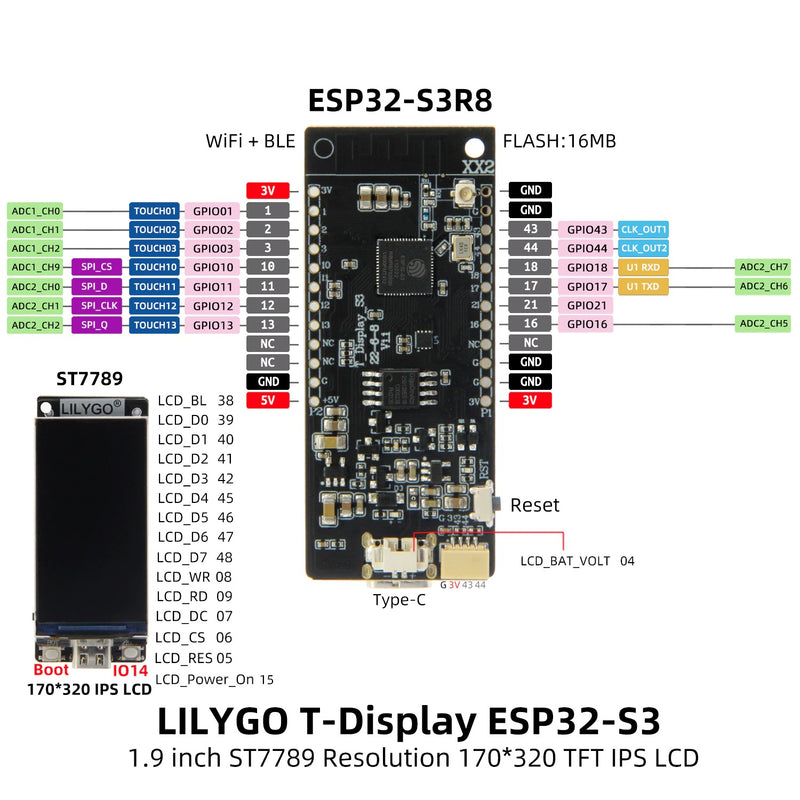 LilyGO TTGO T-Display S3 ESP32-S3 med WiFi, Bluetooth og 1.9" farve LCD skærm
