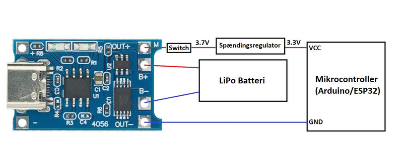 specifikationer af LiPo batteri lader med beskyttelseskredsløb TP4056 connect med mikrocontroller